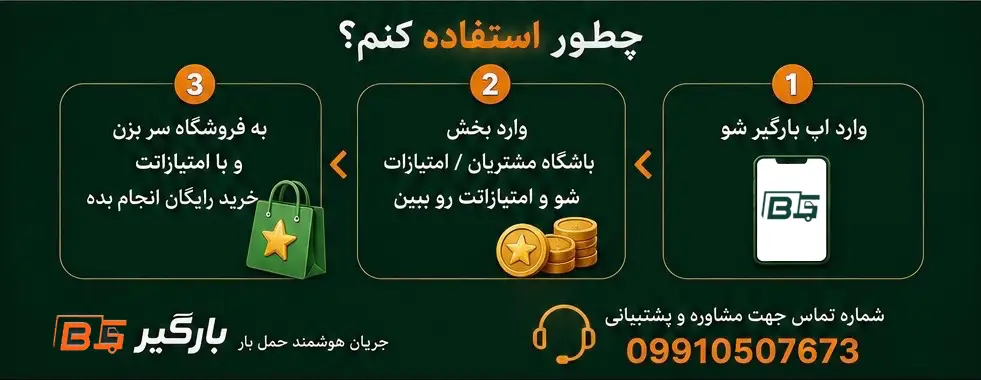 خرید از باشگاه مشتریان